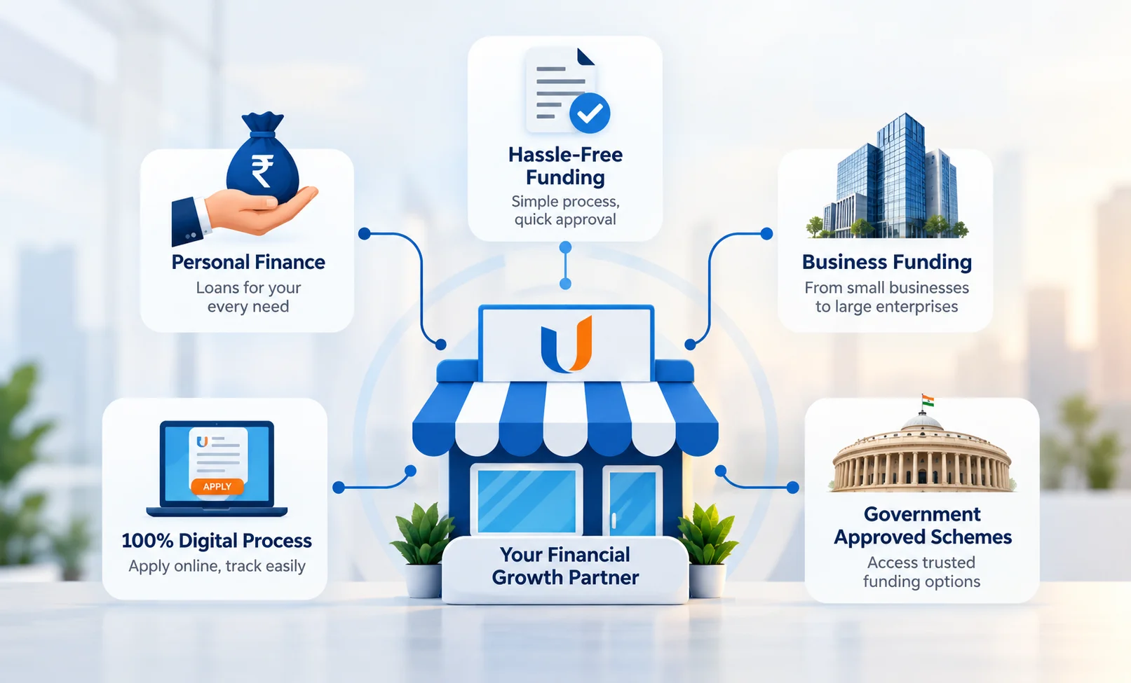 financial-service